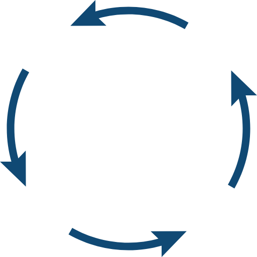 A circular diagram with clockwise arrows indicating the cycle of the water cycle, including evaporation, condensation, precipitation, and collection.