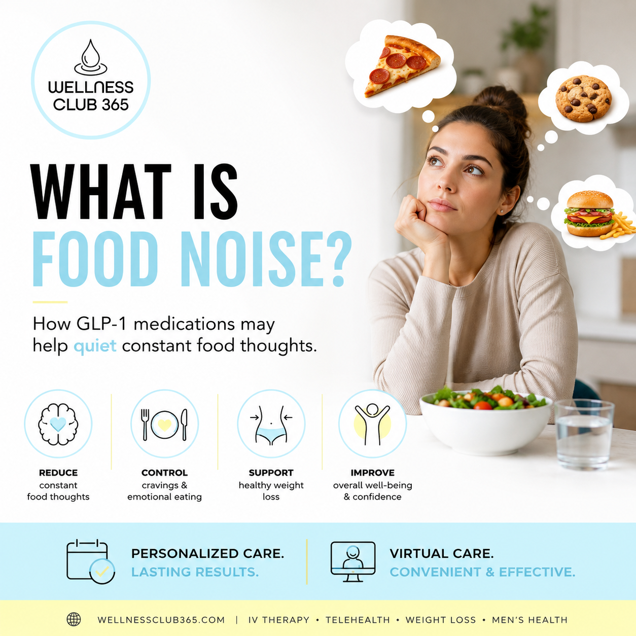 GLP &amp; Food Noise