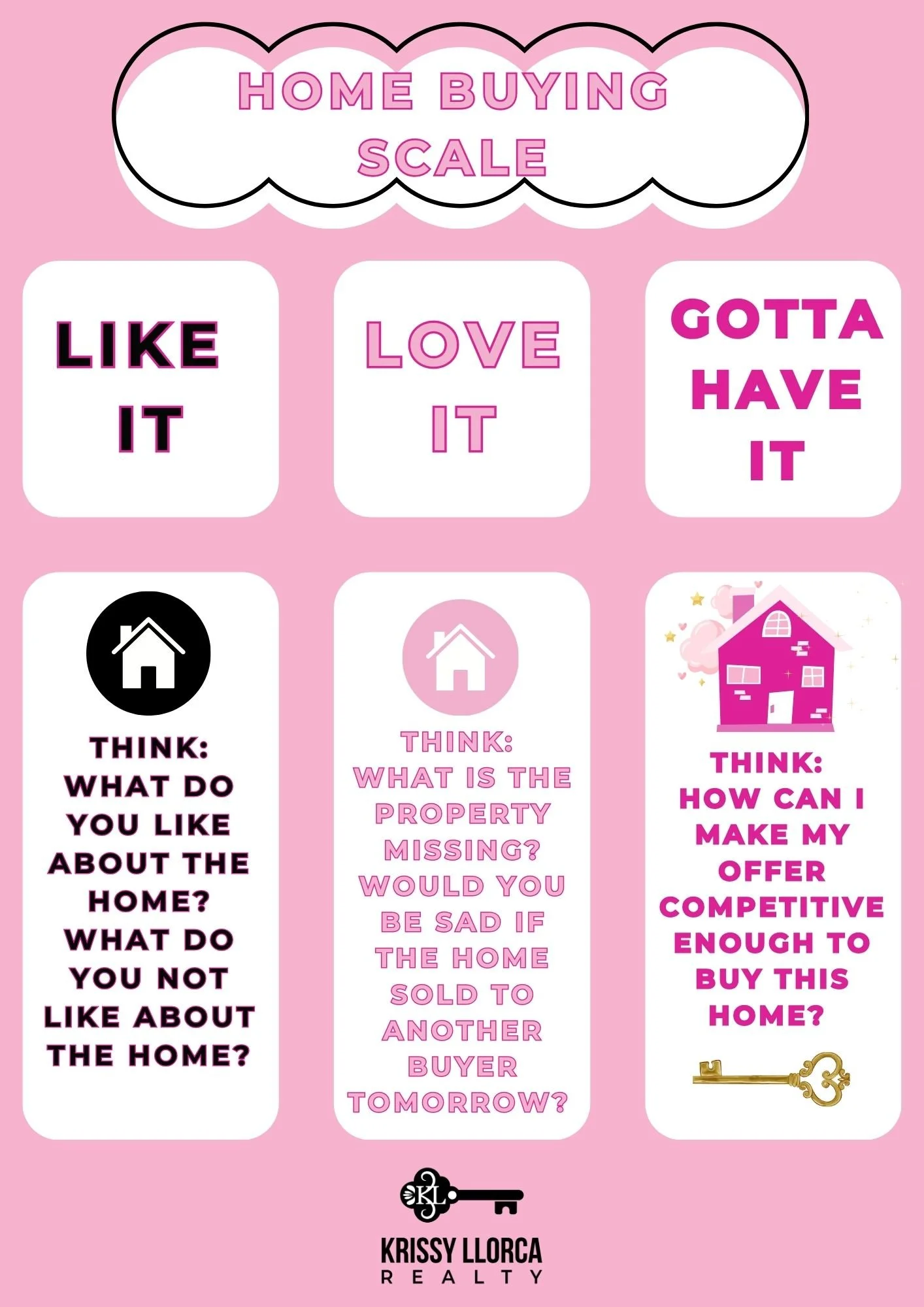 buying scale (2).jpg