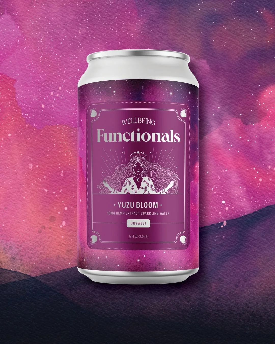 WellBeing Functionals