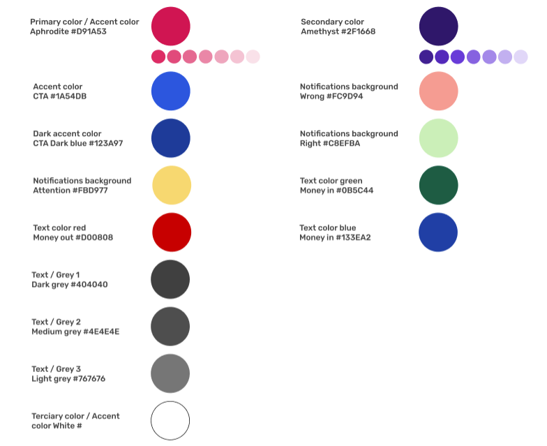 Color documentation.png