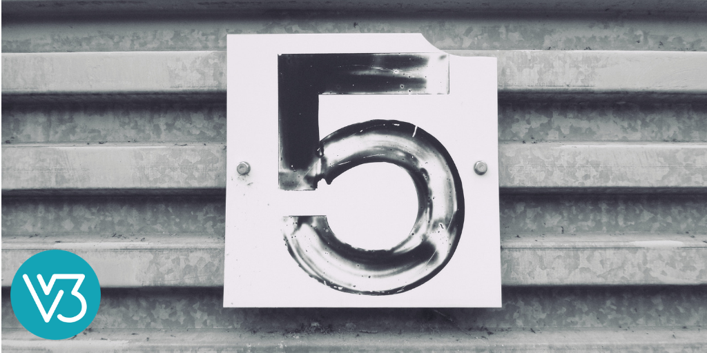 Five-Fold Proclamation