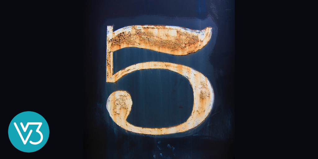 Five-Fold Proclamation: Part 2