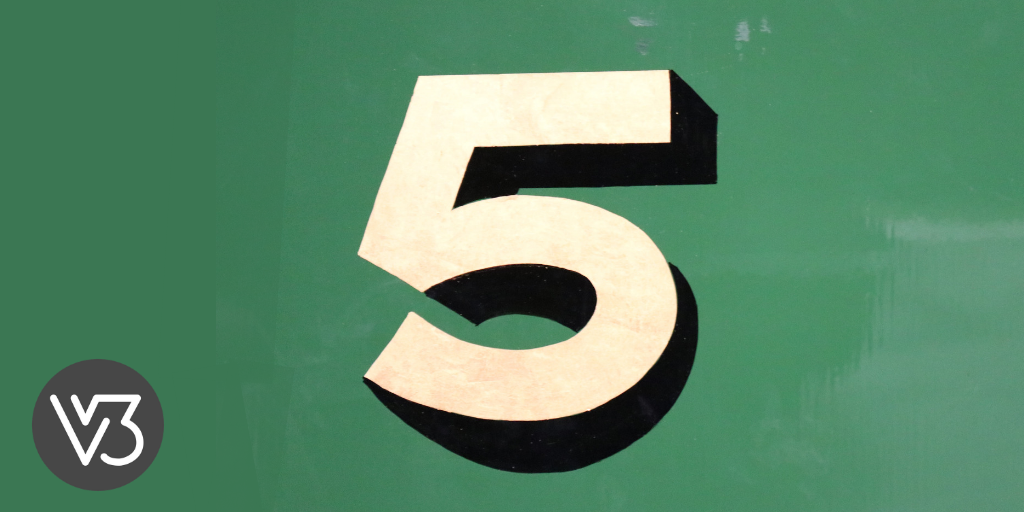 Five-Fold Proclamation: Part 3