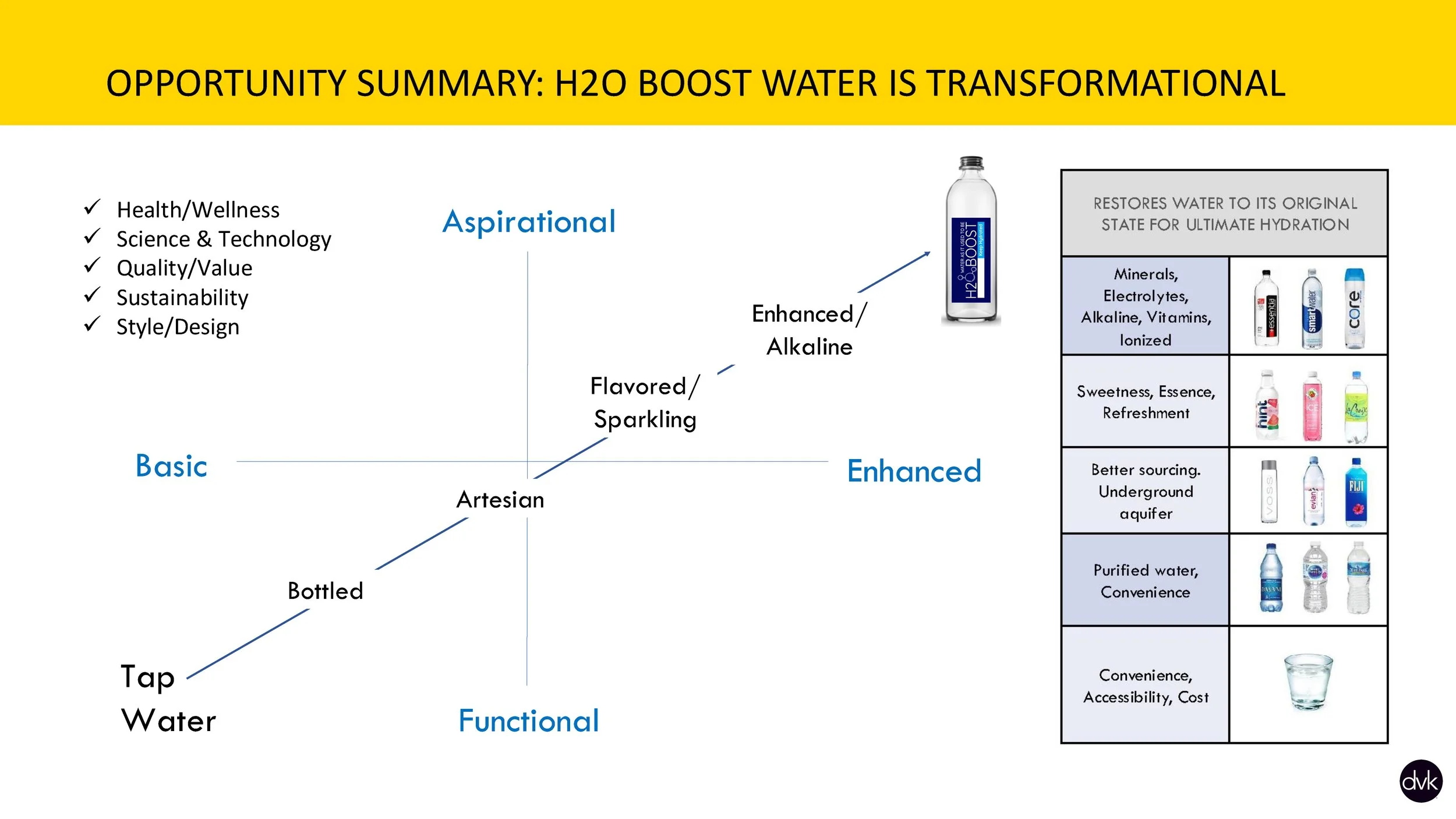 H2OB Category Exploration5_Page_17.jpg