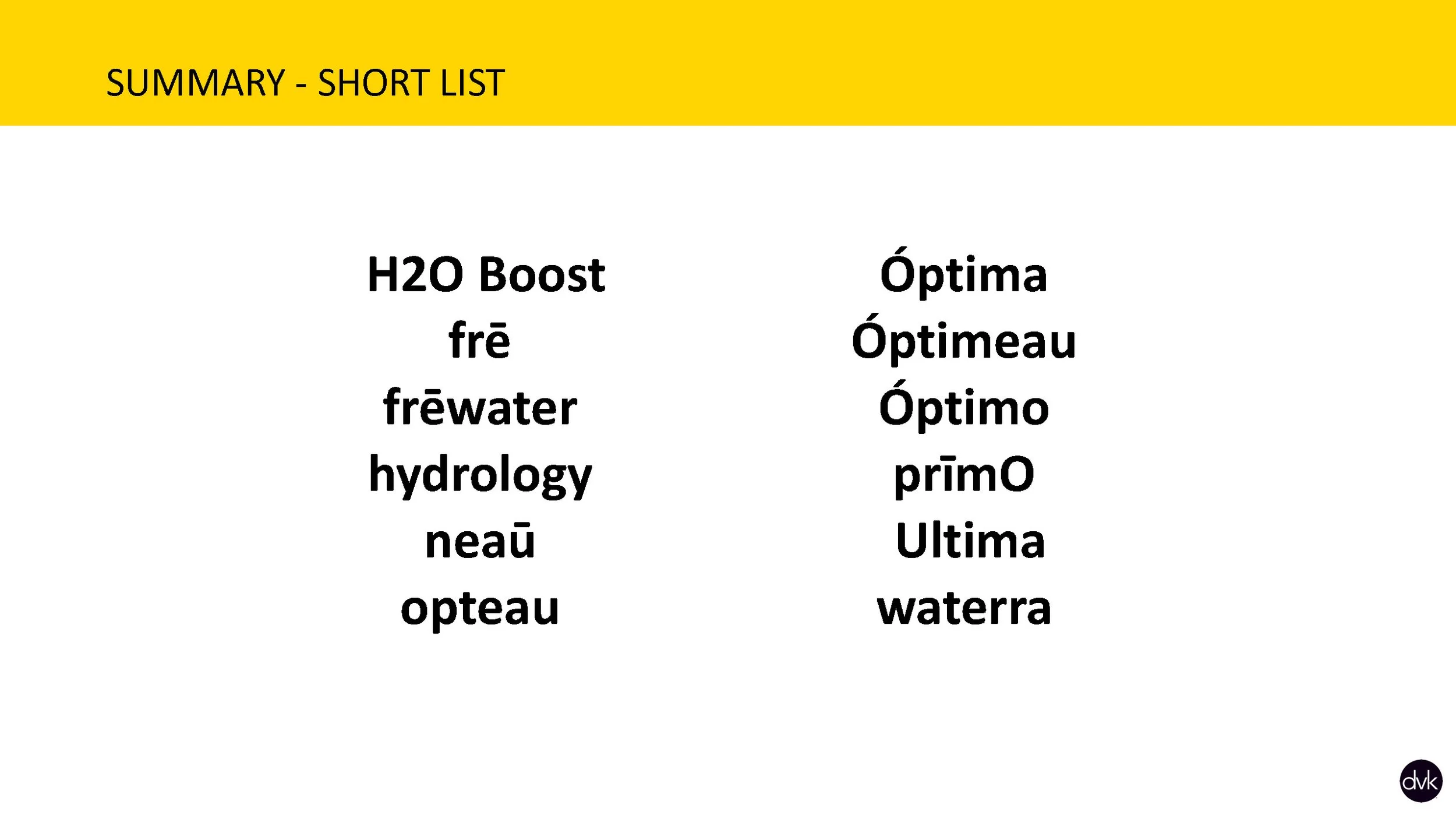 H2OB Brand Name Exploration1_Page_38.jpg