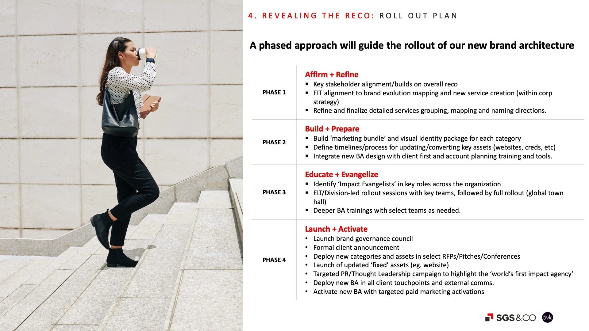 A phased rollout for the new architecture