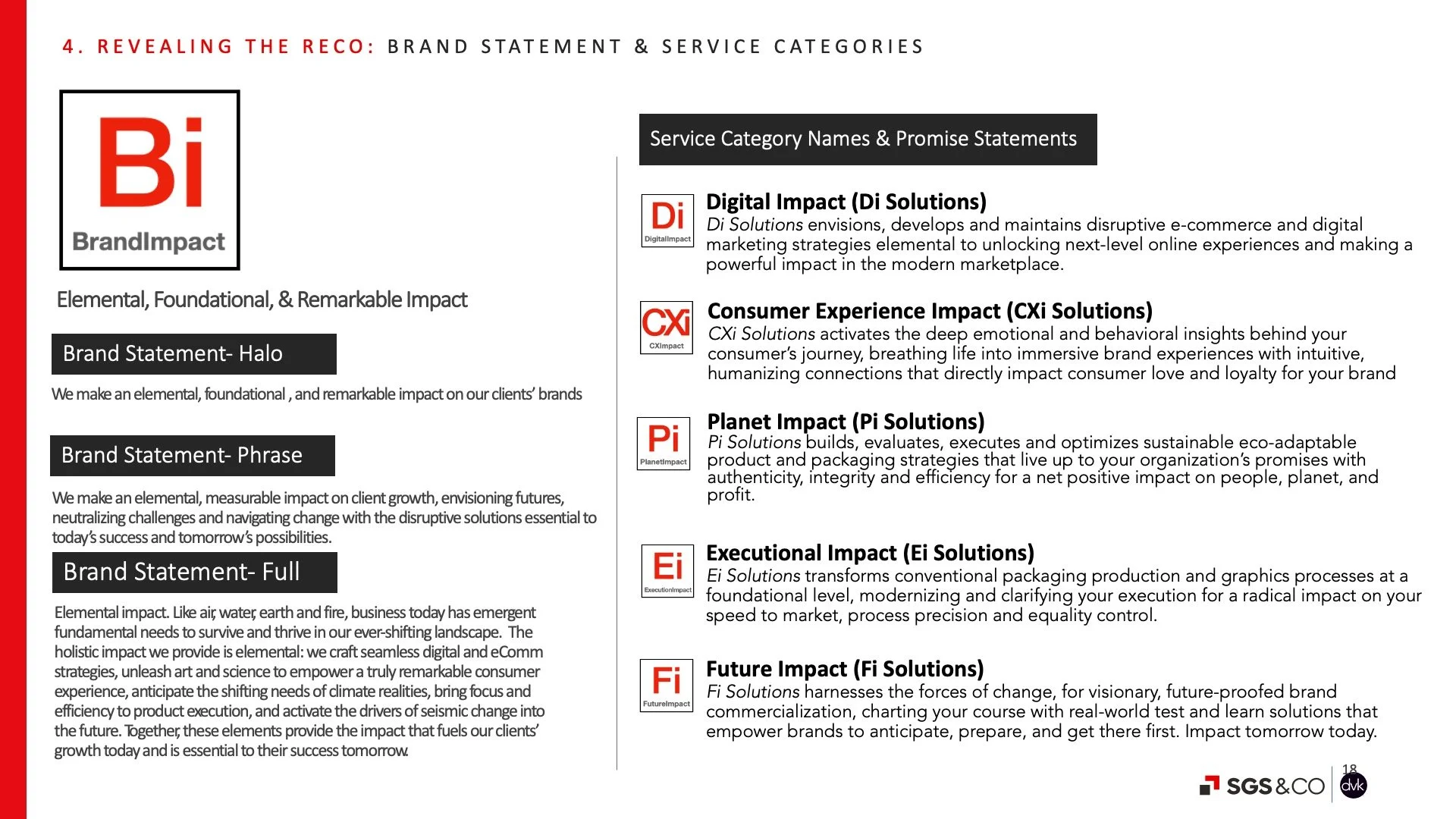 Recommended segment naming conventions, graphic direction, and brand story statement iterations 