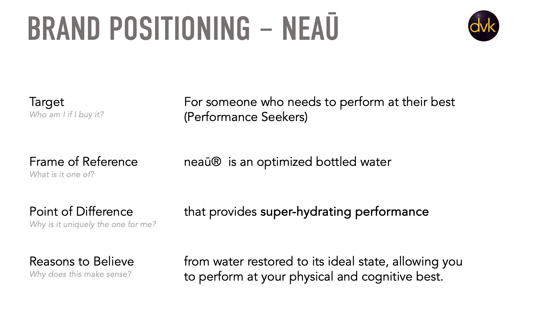 neau brand positoining.png