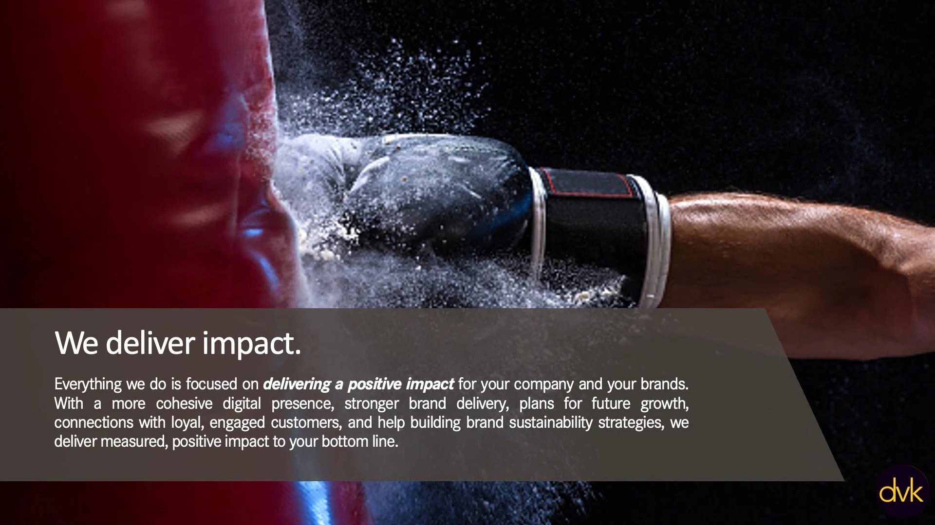 Brand position graphic