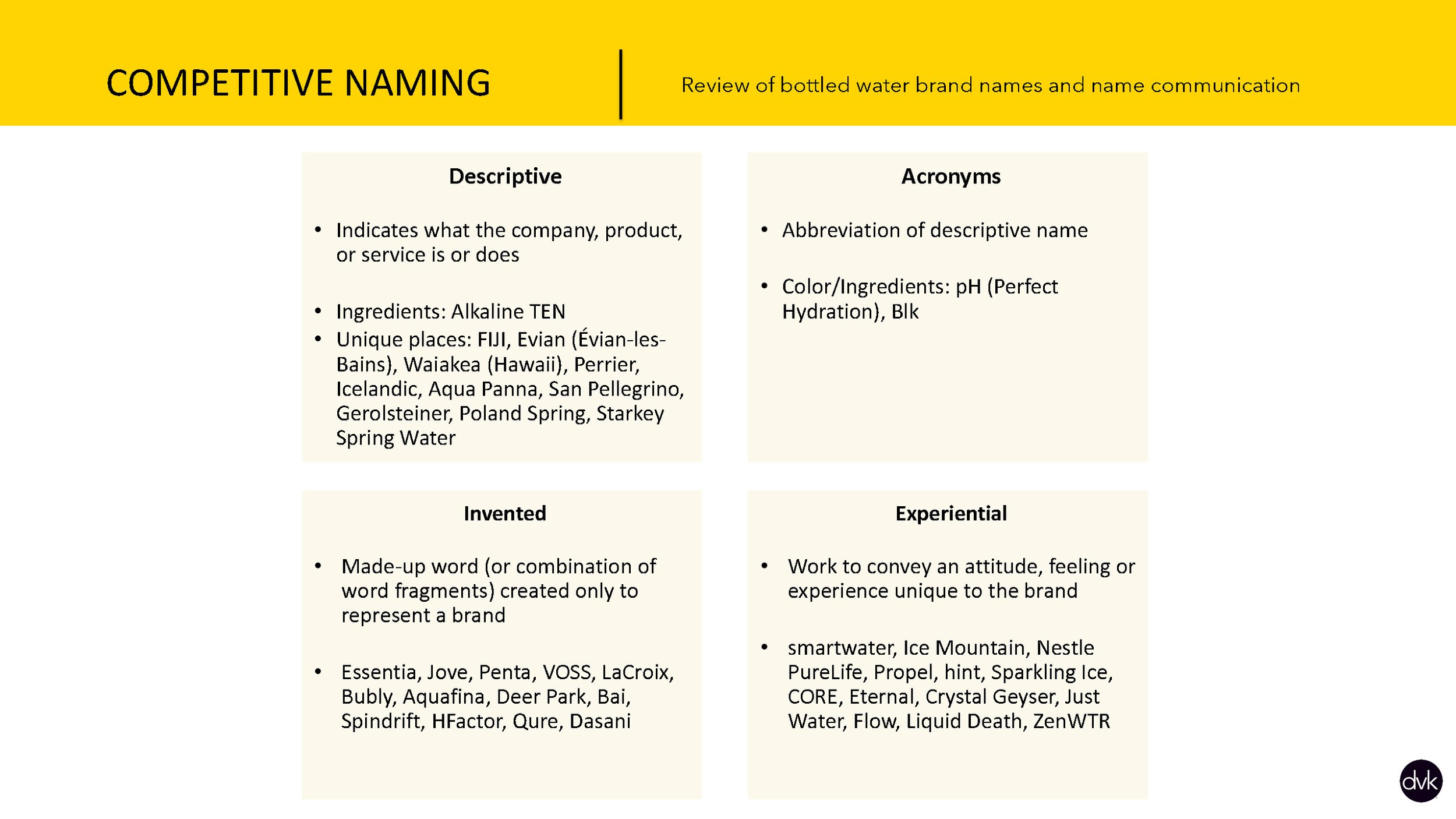 H2OB Brand Name Exploration1_Page_11.jpg