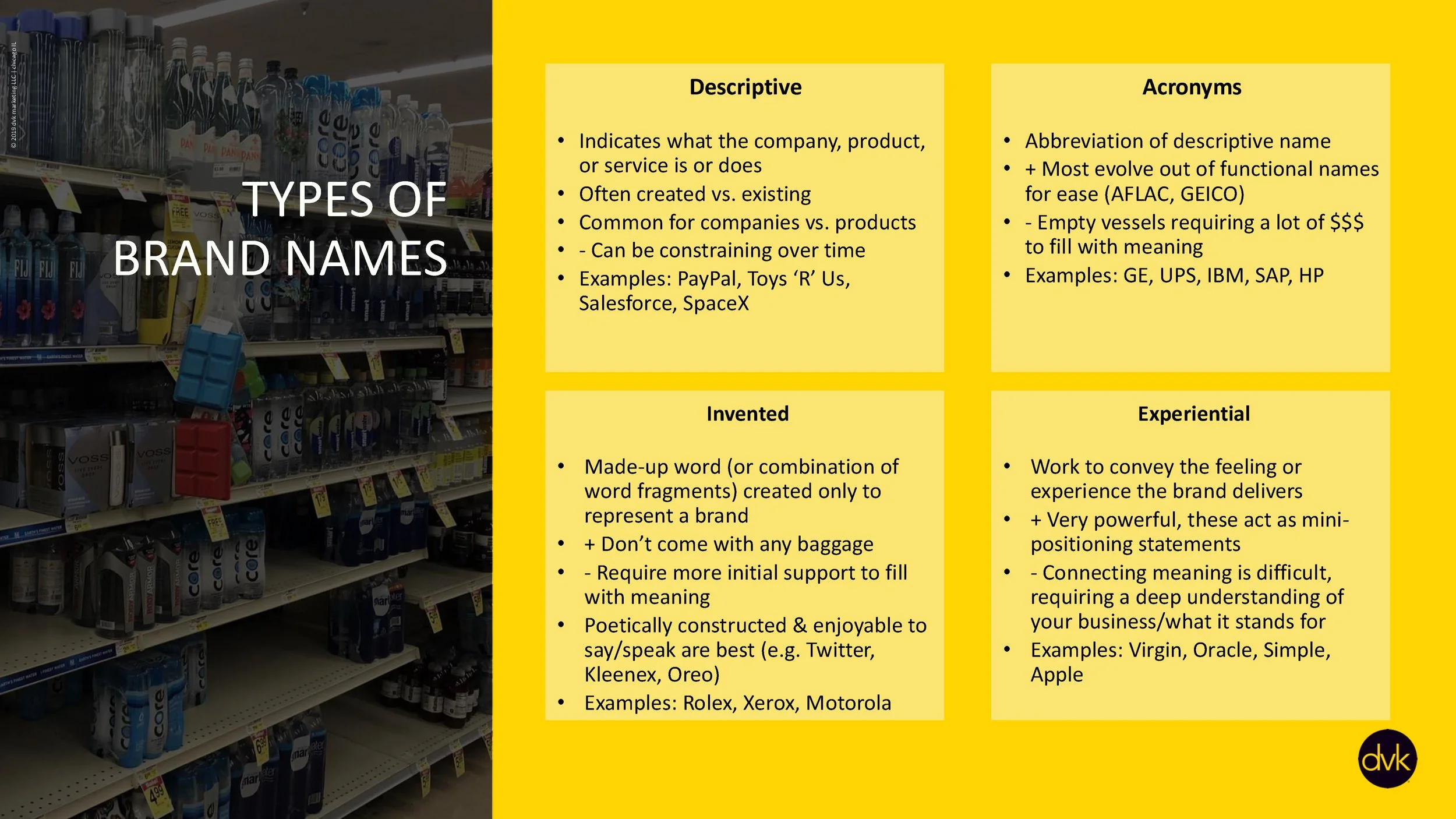 H2OB Brand Name Exploration1_Page_05.jpg