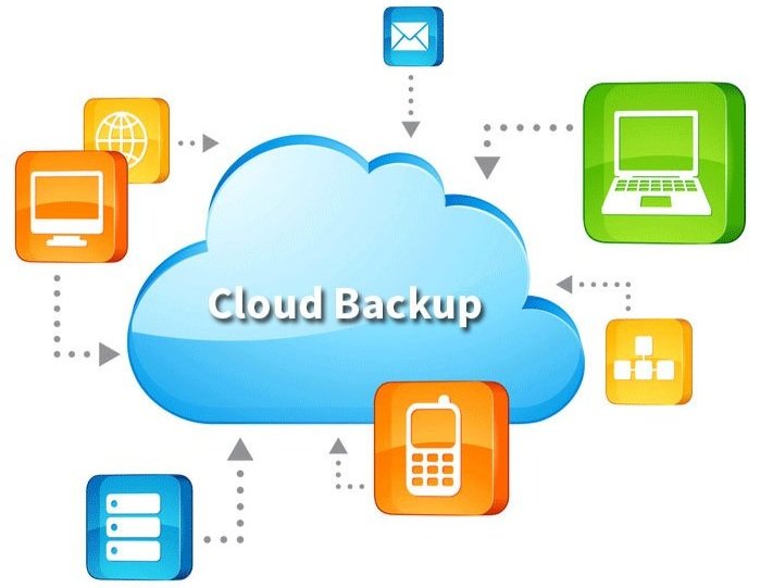cloud_backup.jpg