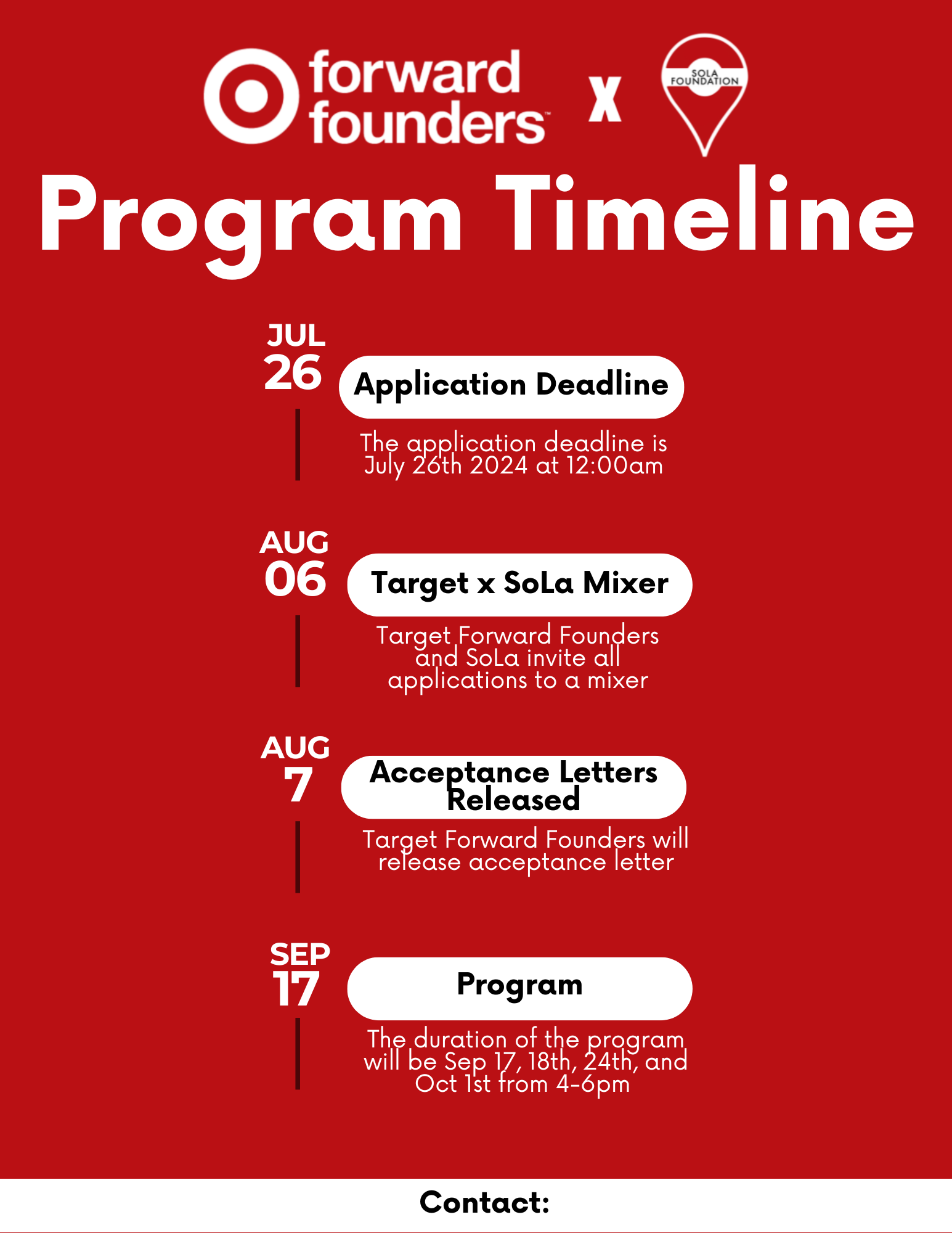 TARGET FF TIMELINE.png