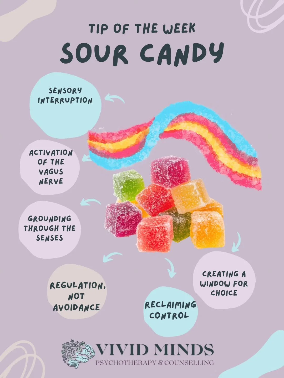Sour Candy Can Help with Emotional Regulation 🍋 

It sounds almost too simple &mdash; but there is science behind why sour candy can help when emotions spike.
Here&rsquo;s what&rsquo;s actually happening in the body and brain:
🧠 1. It interrupts em