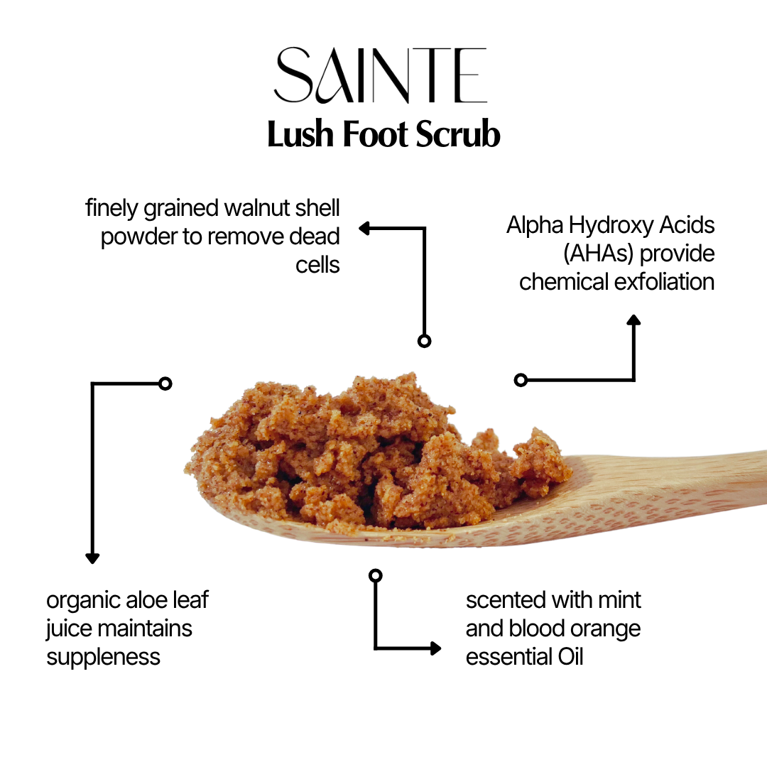 details of SFS Lush Foot Scrub (1).png