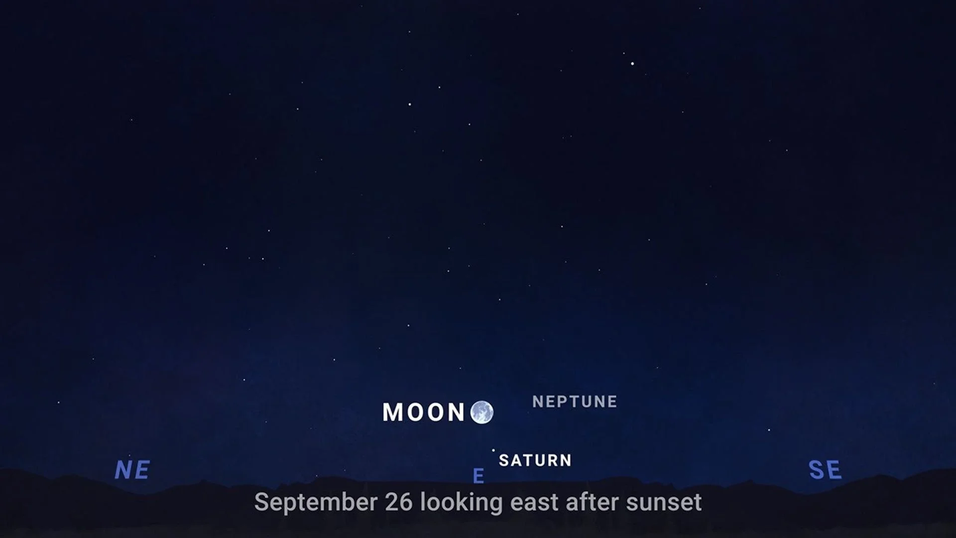 Harvest Moon Rises Near Saturn and Neptune