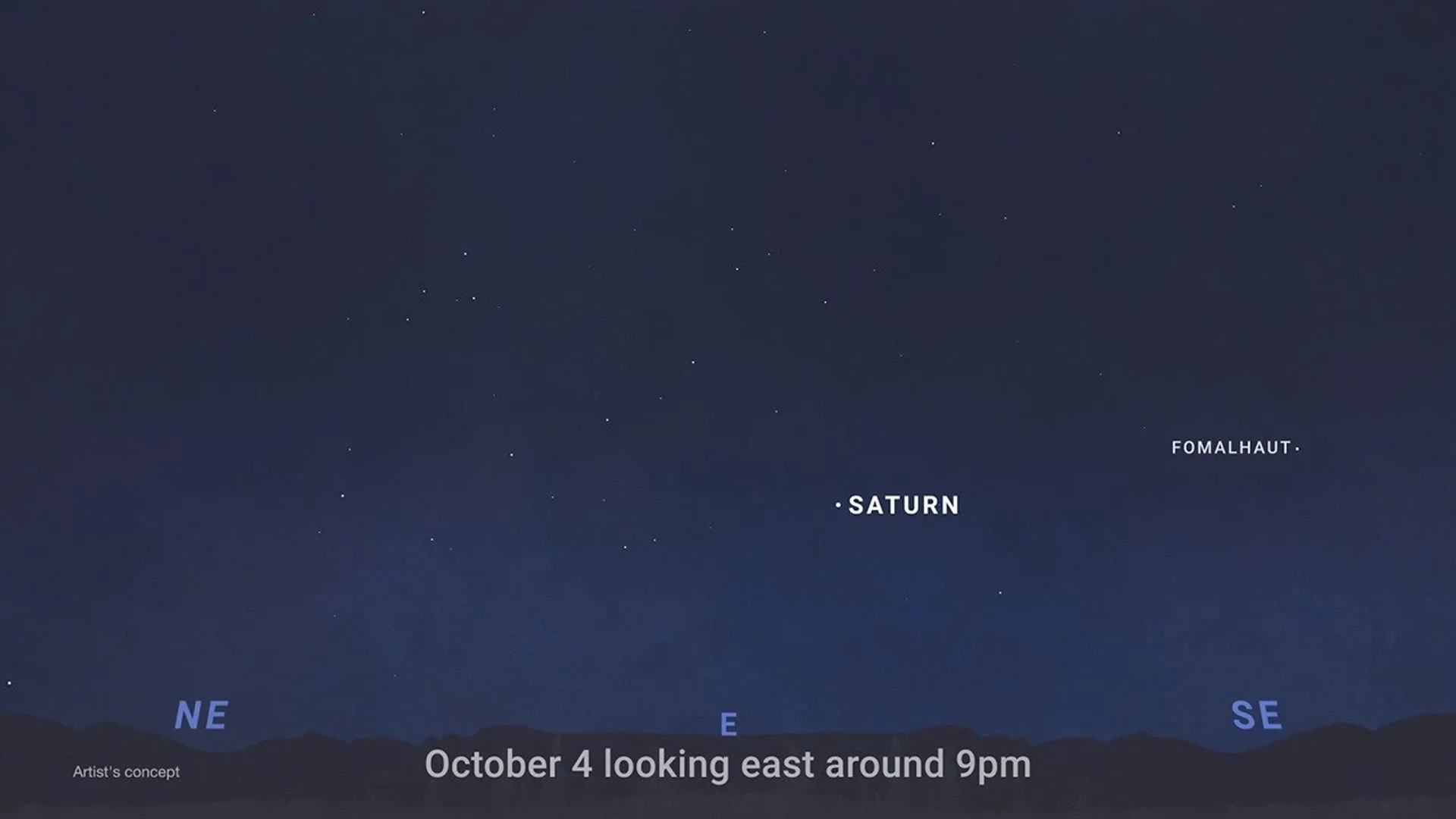 Saturn at Opposition
