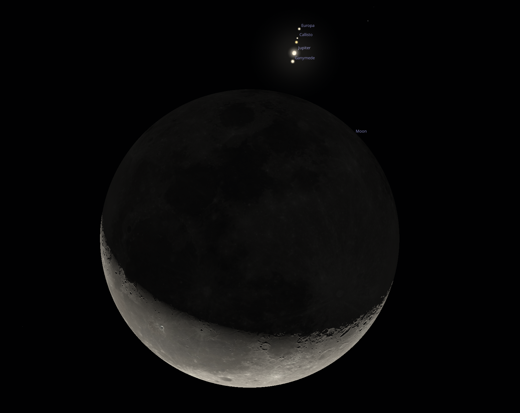 Occultation of Moon and Jupiter