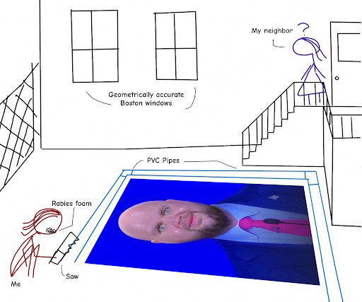 MS Paint sketch of the author in their driveway, squatting and using a saw with “Rabies foam” bubbling from their mouth, working on the PVC pipe frame with the banner fully rolled out, while a questioning neighbor is leaving their upstairs apartment.