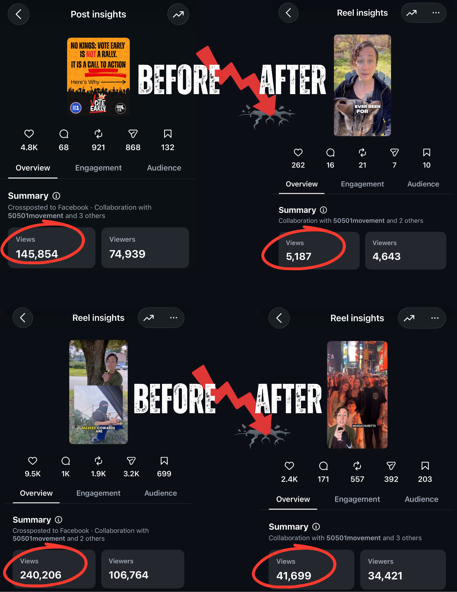 Metrics for four Instagram videos, divided into two pairs of “before” and “after”, with substantially decreased views for both “after” videos.