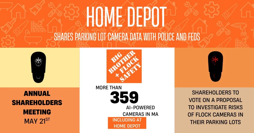 Home Depot shares parking lot camera data with police and feds. Annual Shareholders Meeting May 21st. Big Brother + Flock Safety: More than 359 ai-powered cameras in MA including at Home Depot. Shareholders to vote on a proposal to investigate risks