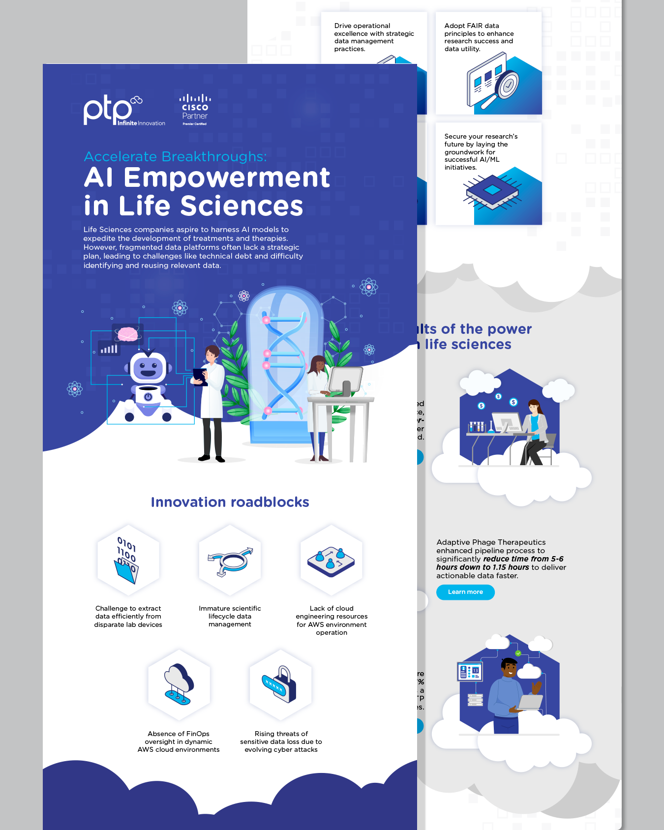 PTP Example.png