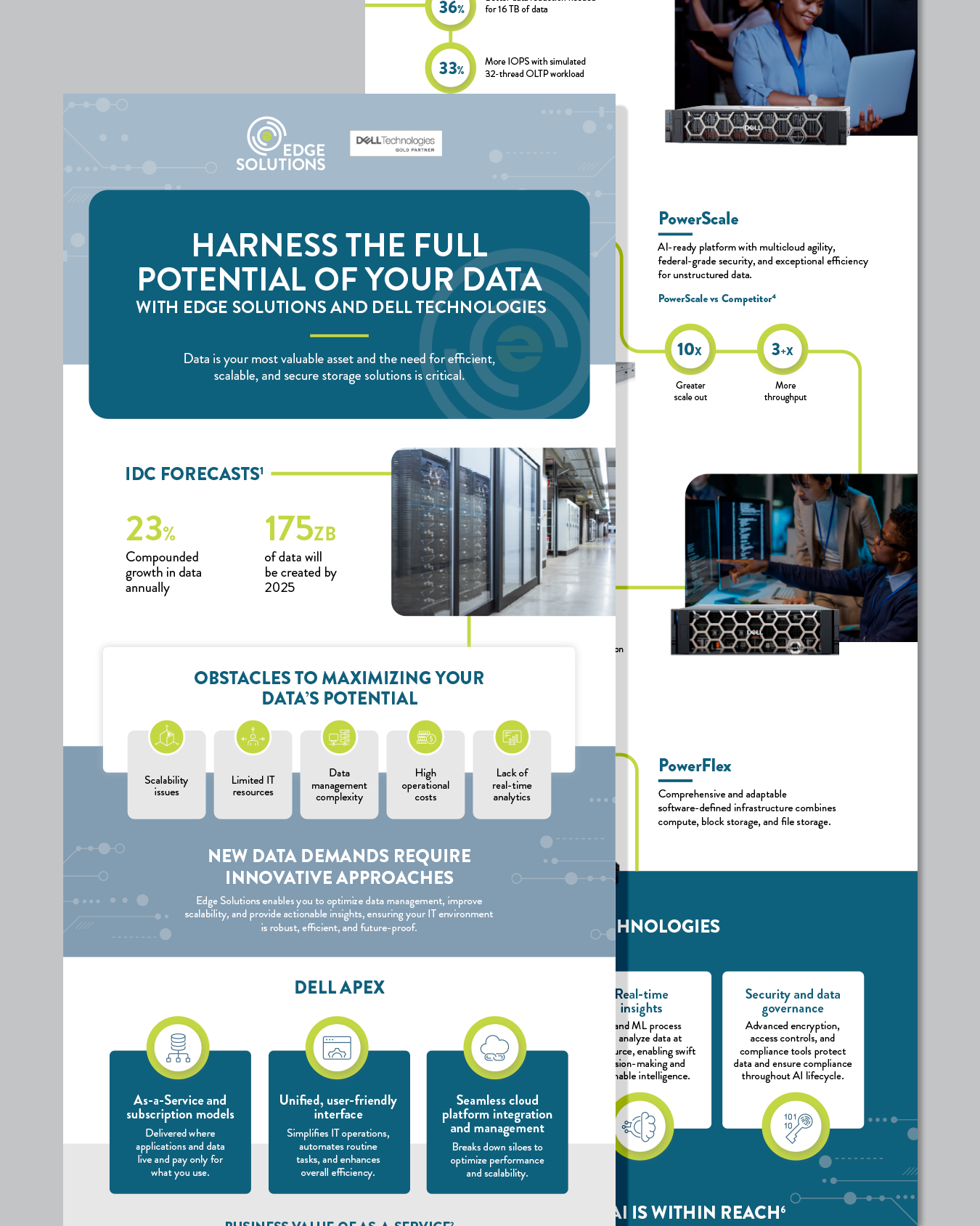 Edge Solutions Example.png