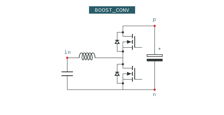 FULLBRIDGE MOSFET