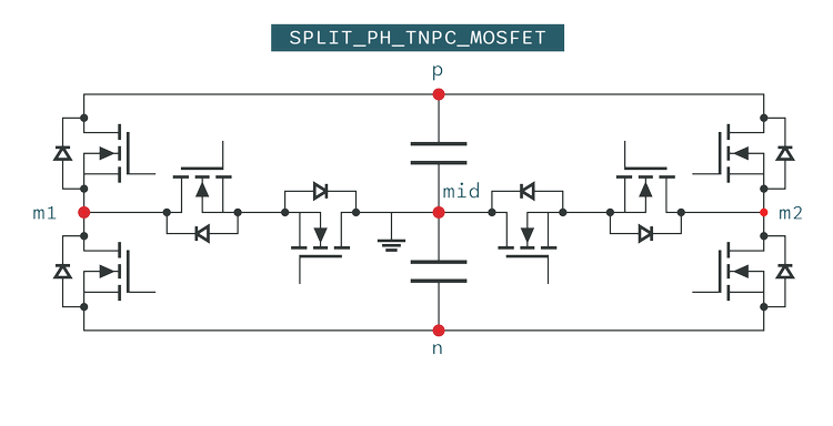 FULLBRIDGE MOSFET
