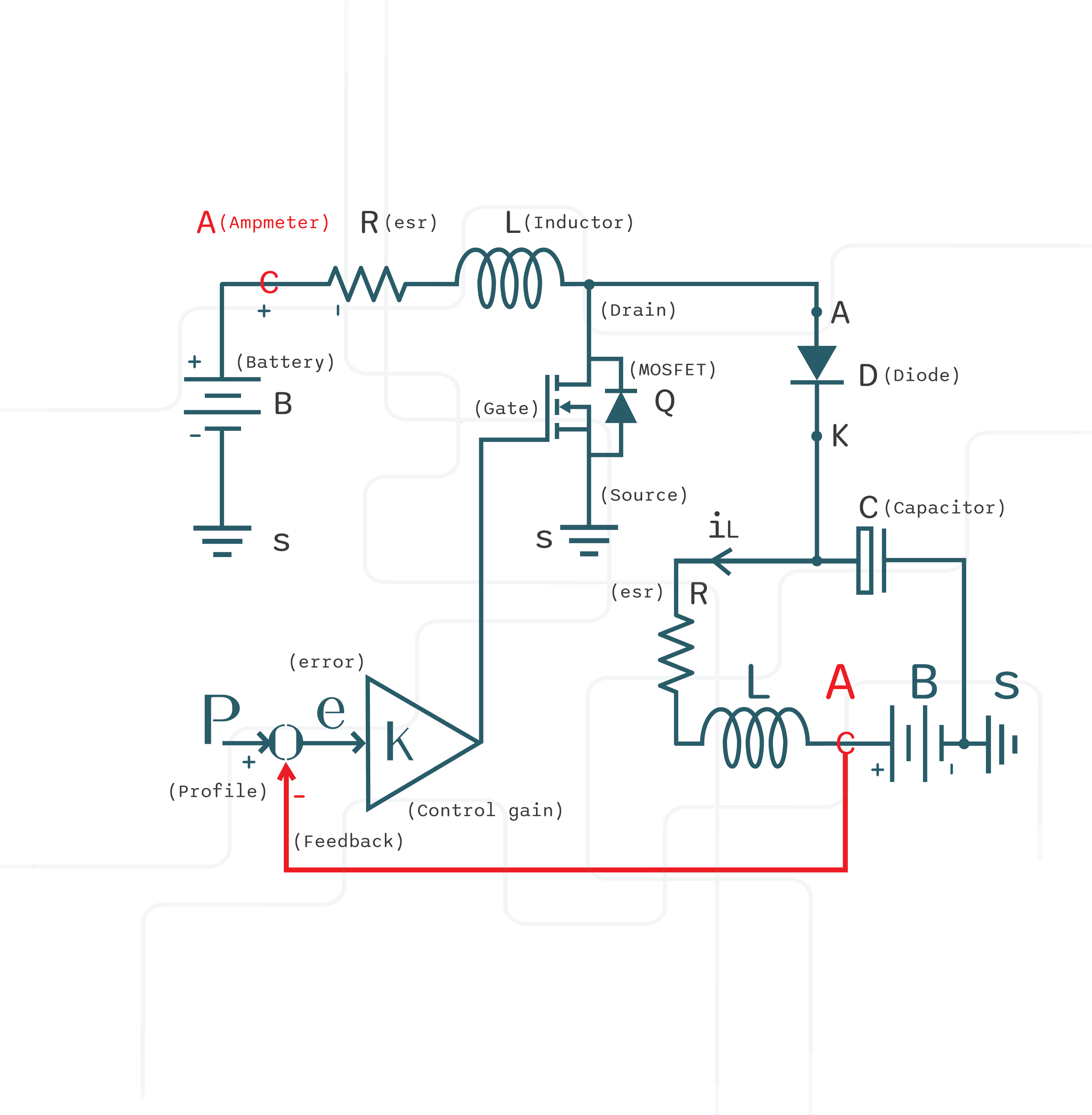 A schematic diagram of an electronic circuit featuring batteries, resistors, inductors, capacitors, a diode, a MOSFET, and an operational amplifier, with labels indicating various components and connections.