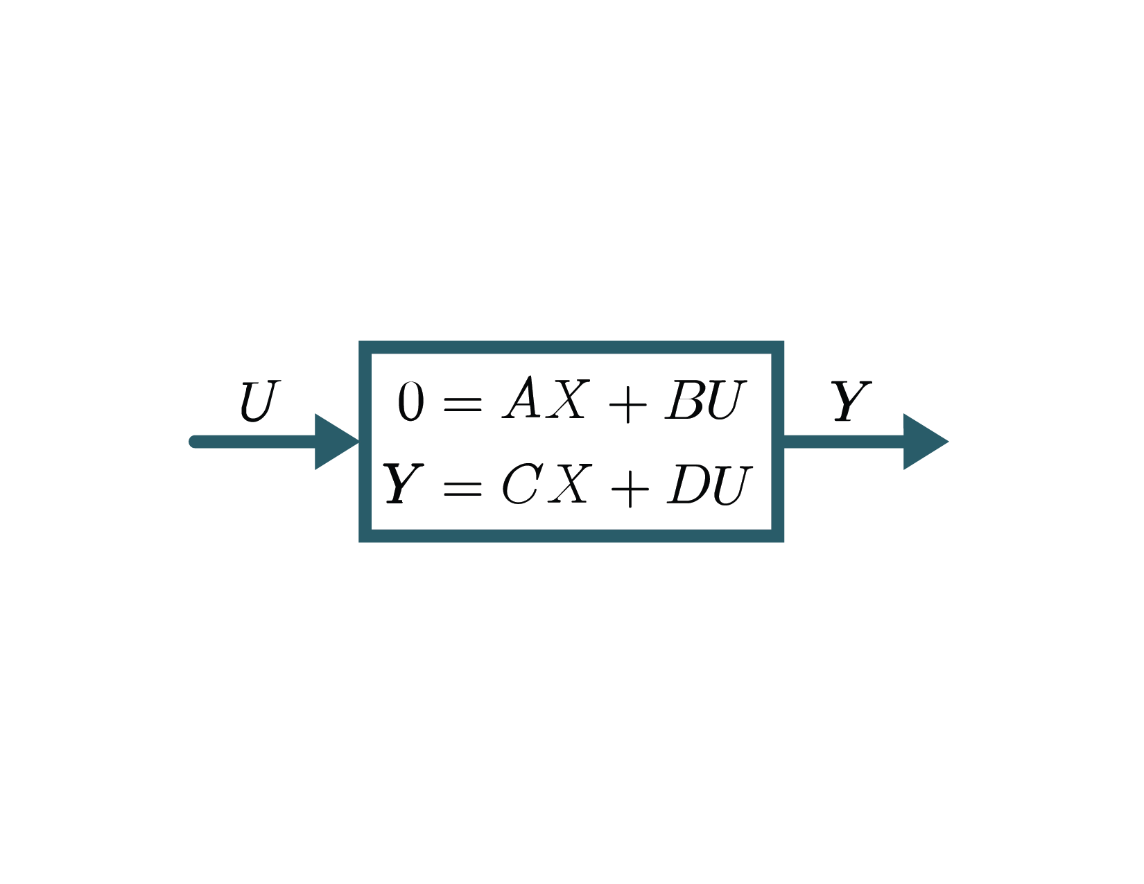 Steady-state models