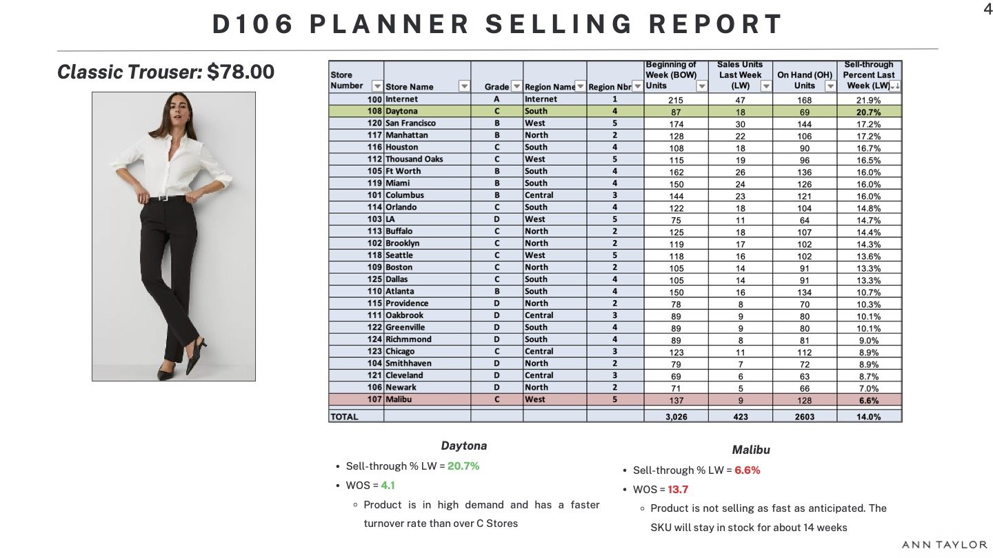 planner selling report.jpg