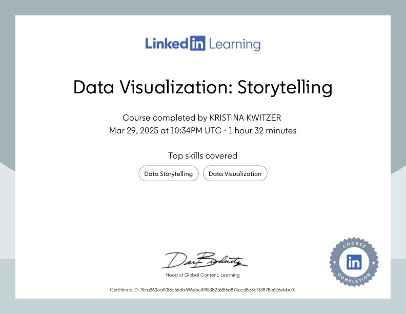 CertificateOfCompletion_Data Visualization Storytelling.jpg