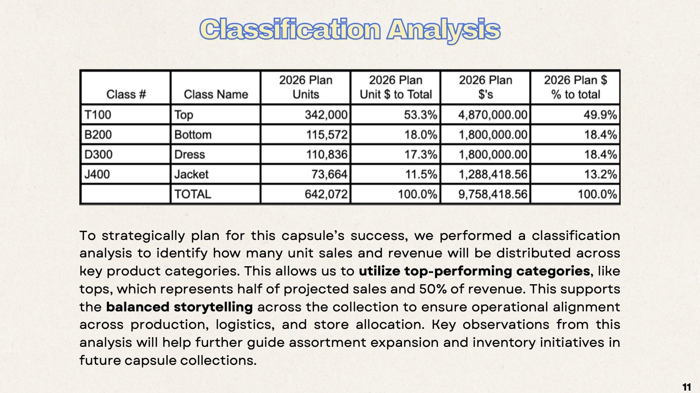 classification analysis.jpg
