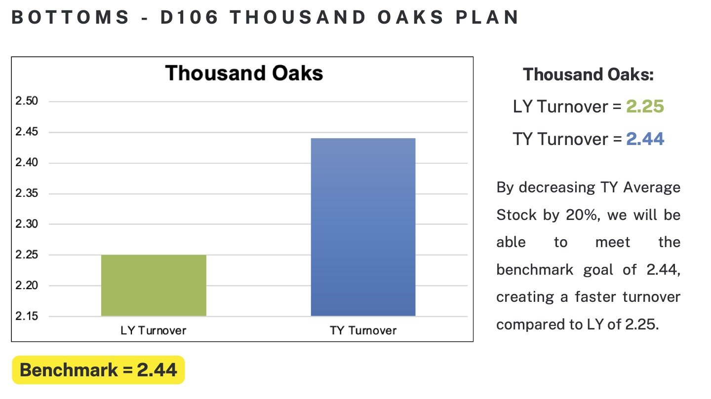 thousand oaks.jpg