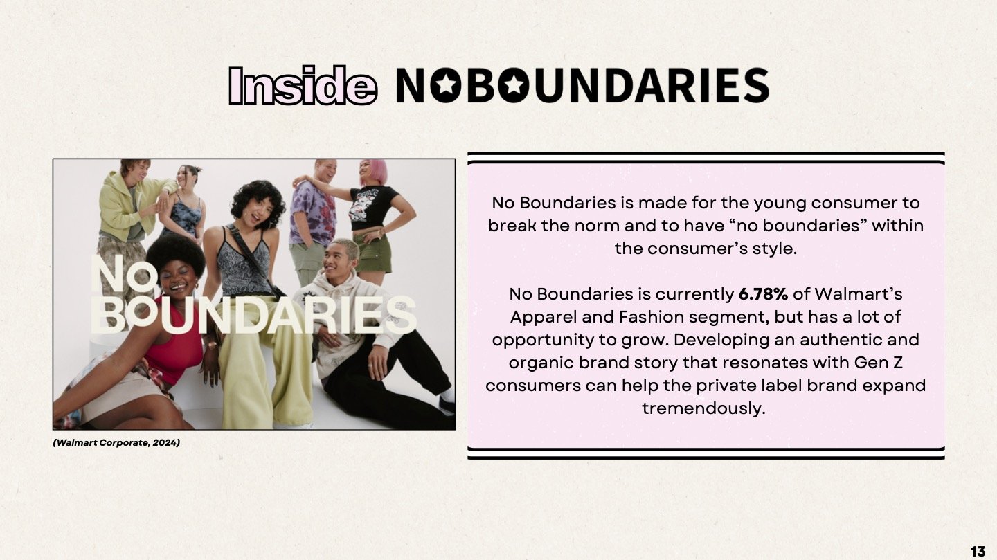 inside Nobo.jpg