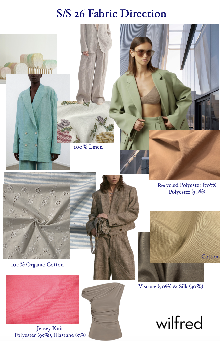 S/S 26 Fabric Direction - Wilfred by Aritzia