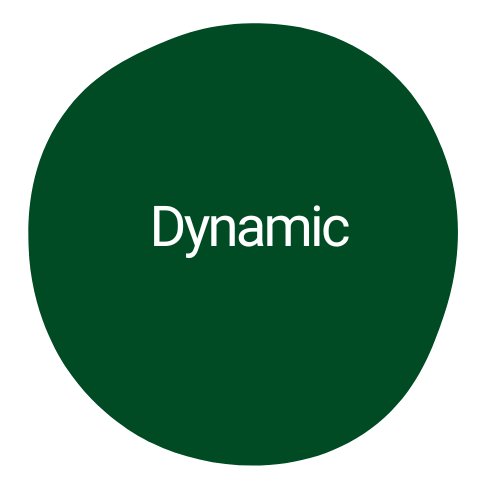 Green circle with the word "Dynamic" in white text in the center.