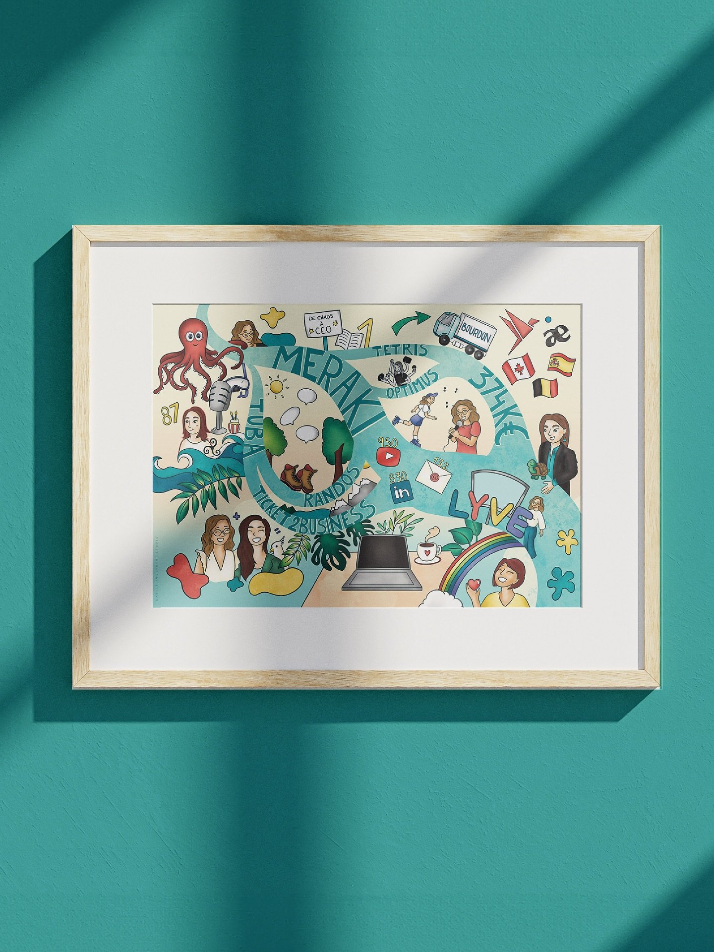 Cl&ocirc;turer 3 ans d&rsquo;entrepreneuriat, c&rsquo;est toujours une &eacute;tape forte&hellip;

Pour la traverser, G&eacute;raldine m&rsquo;a demand&eacute; d&rsquo;illustrer ces trois ann&eacute;es.

&Agrave; la mani&egrave;re d&rsquo;un &laquo; 