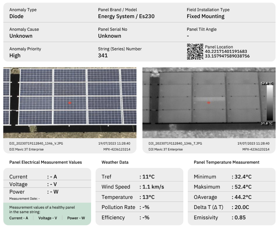Solar panel diagnostic report showing a diode anomaly with high priority. Includes visual and thermal images of the panel, cost analysis, weather data, and temperature details. Location coordinates are provided. MapperX AI analysis report