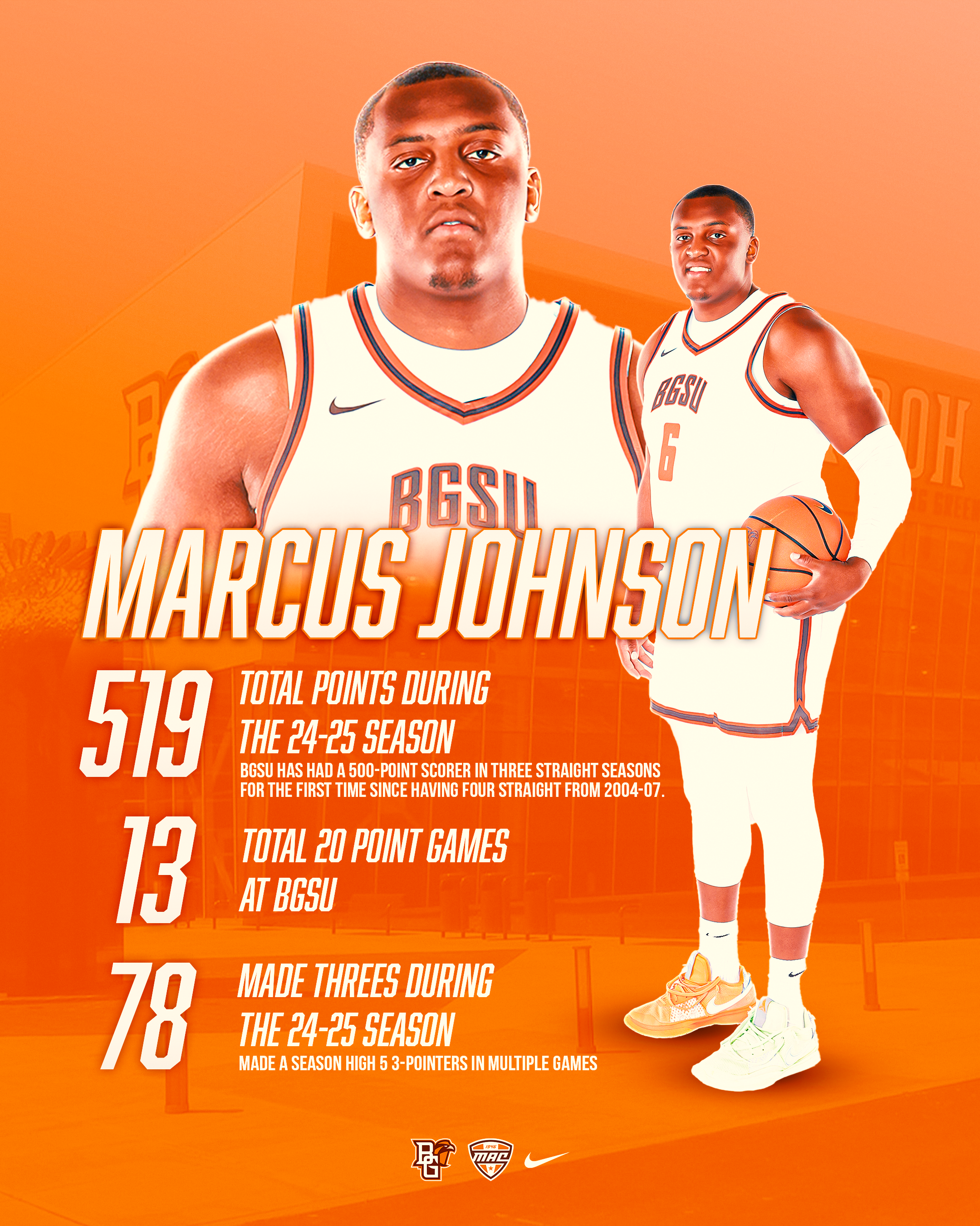 marcus_johnson_stats_fixed.png