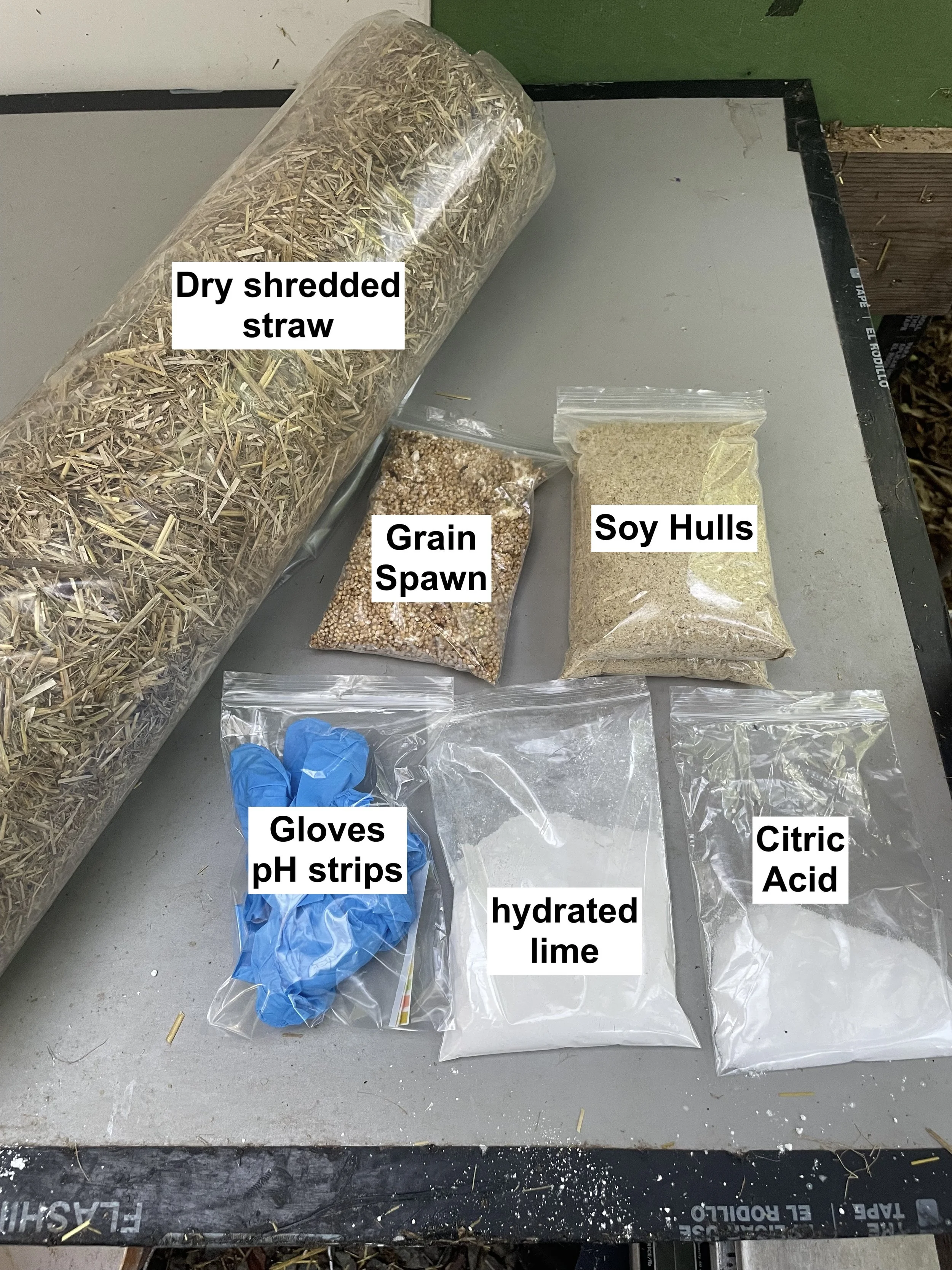 All the items in your kit!
