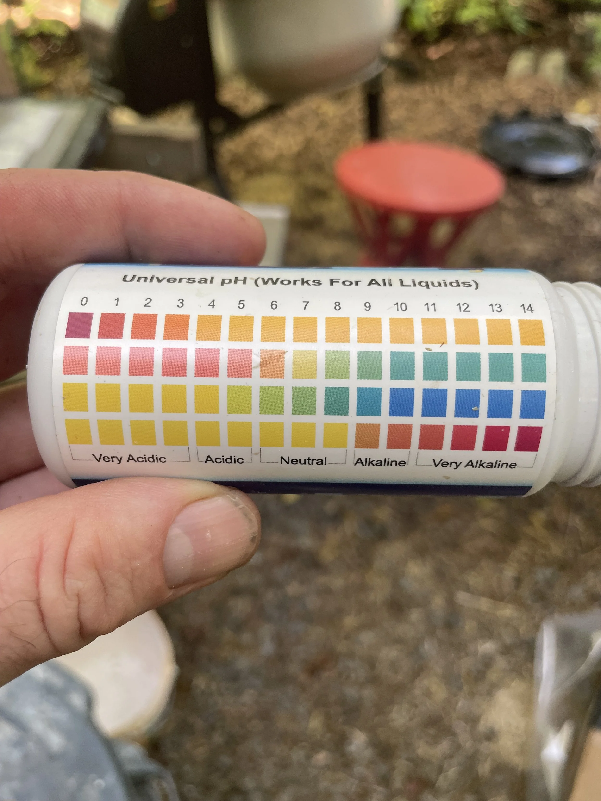 reference chart for pH