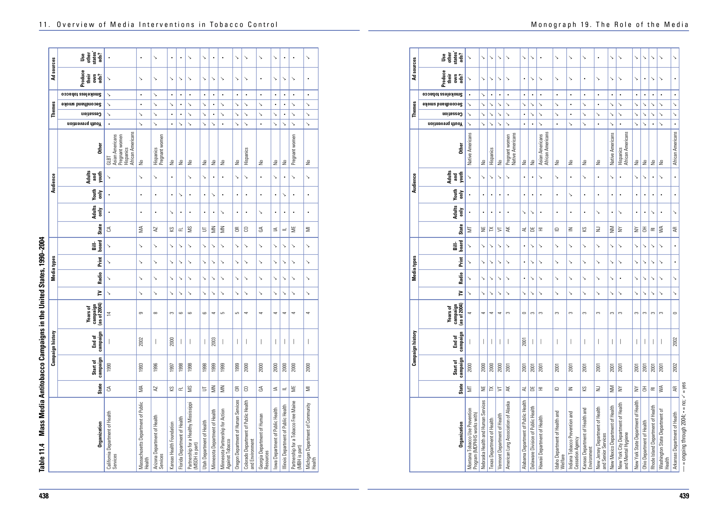 2008-NCI-M19-Spread-04.png