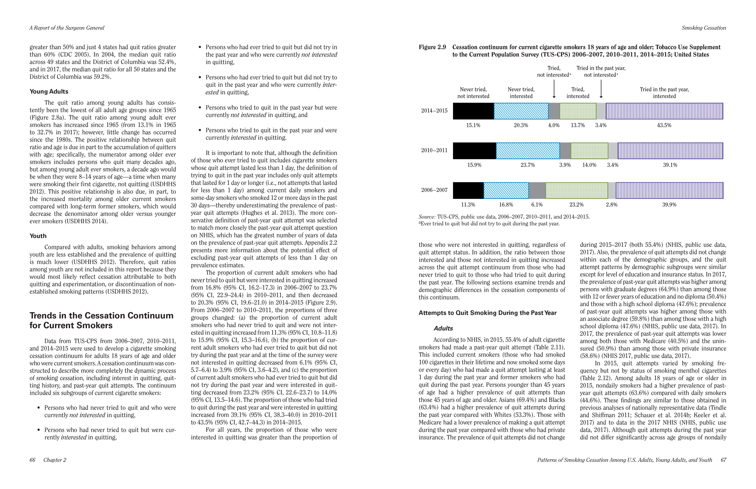 2020-SGR-Cessation-Spread-02.png