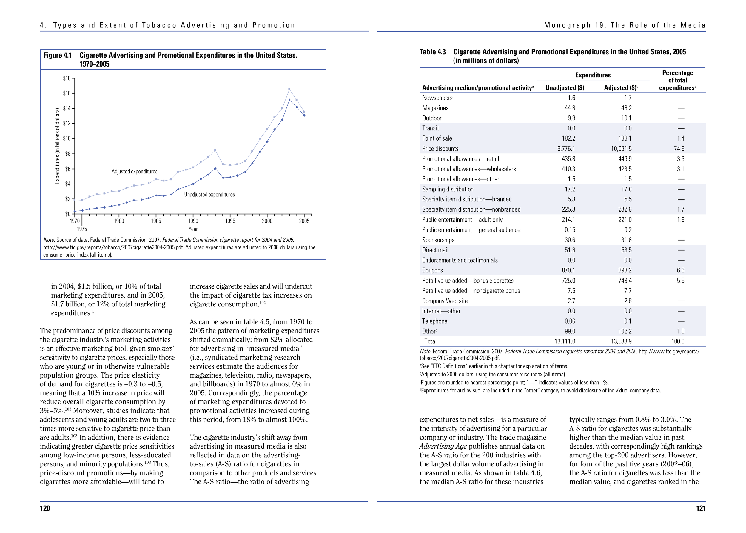 2008-NCI-M19-Spread-01.png