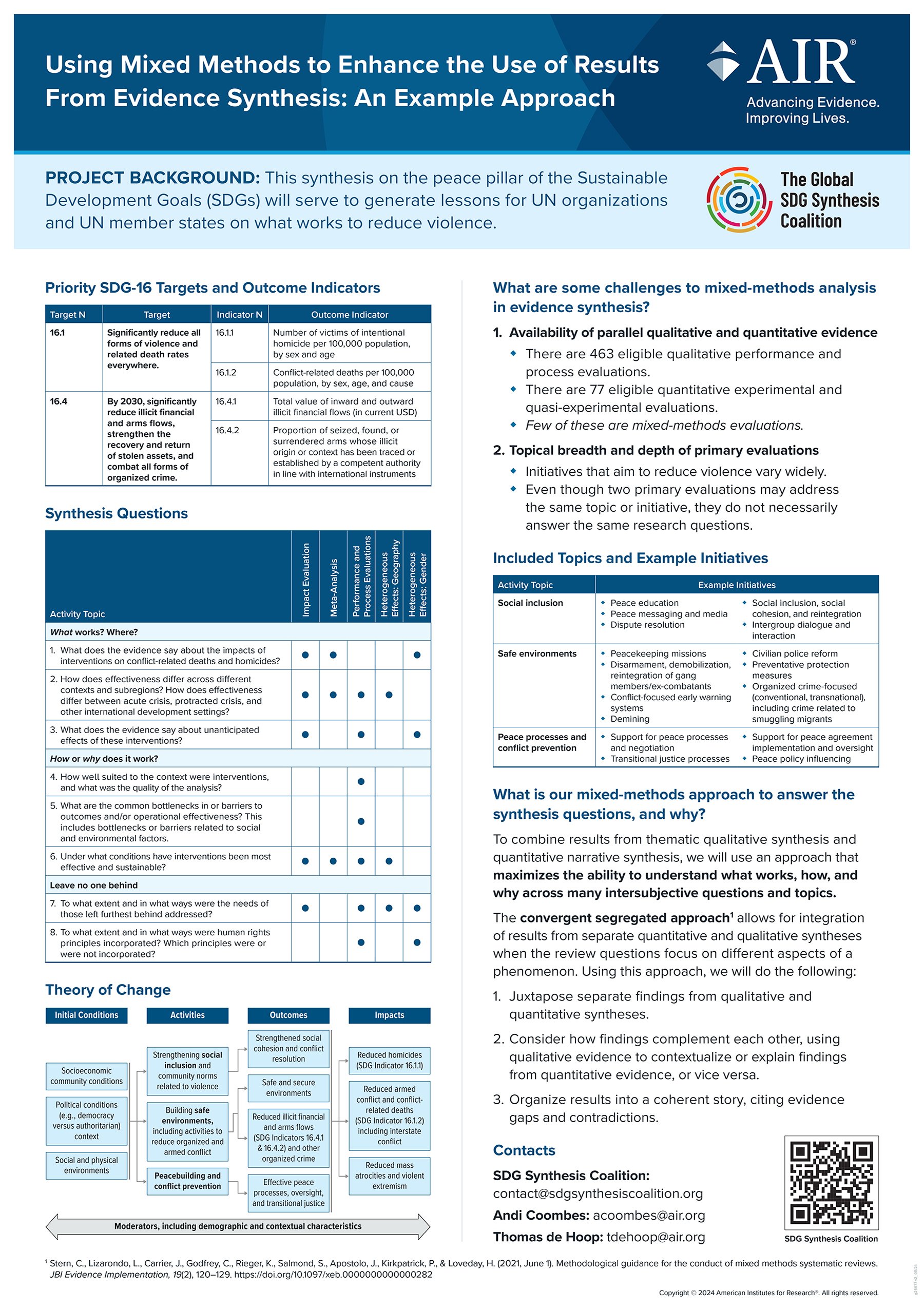 24-25677-Global-Summit-Poster-reduced.jpg