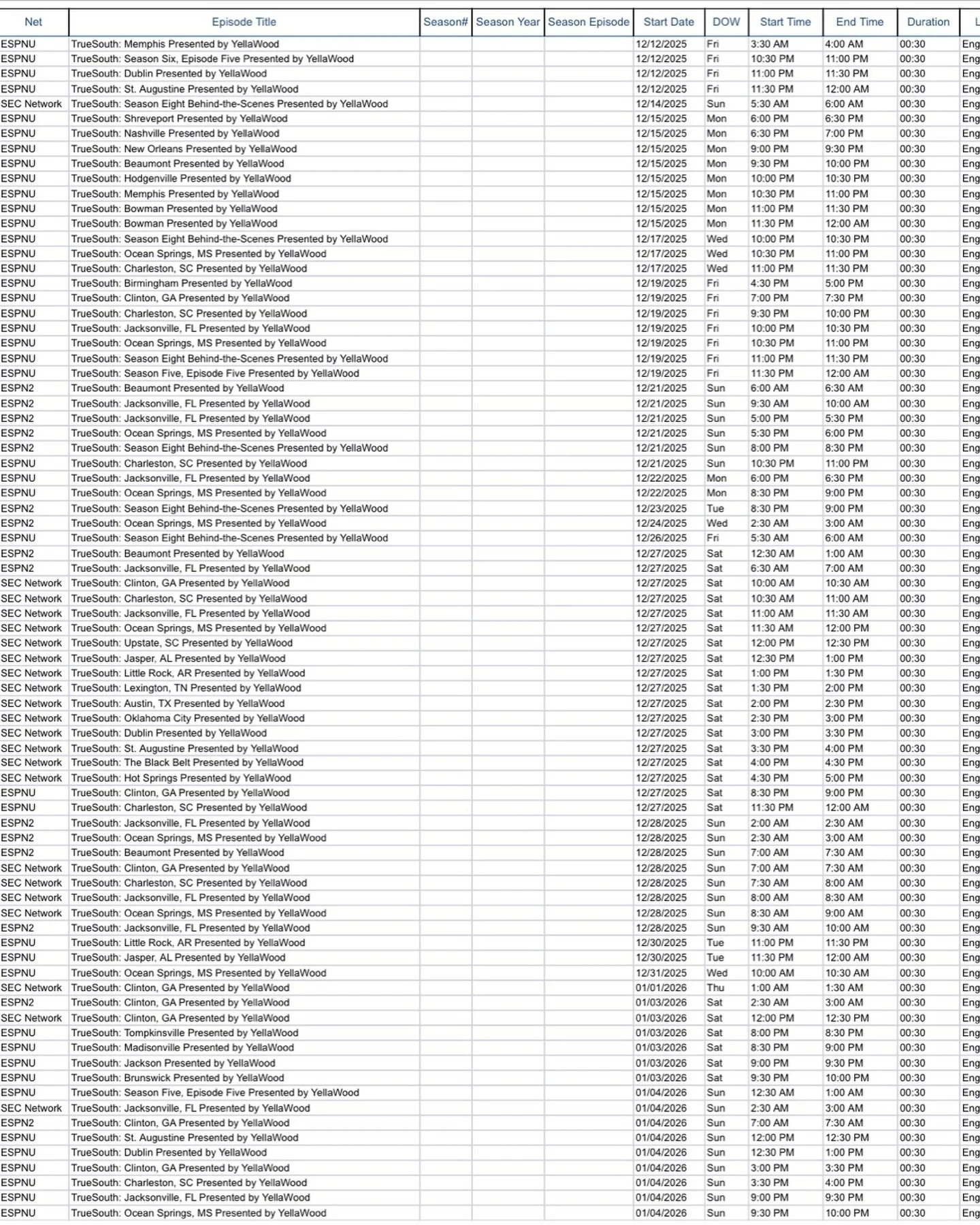 Tis the season for @truesouthtv