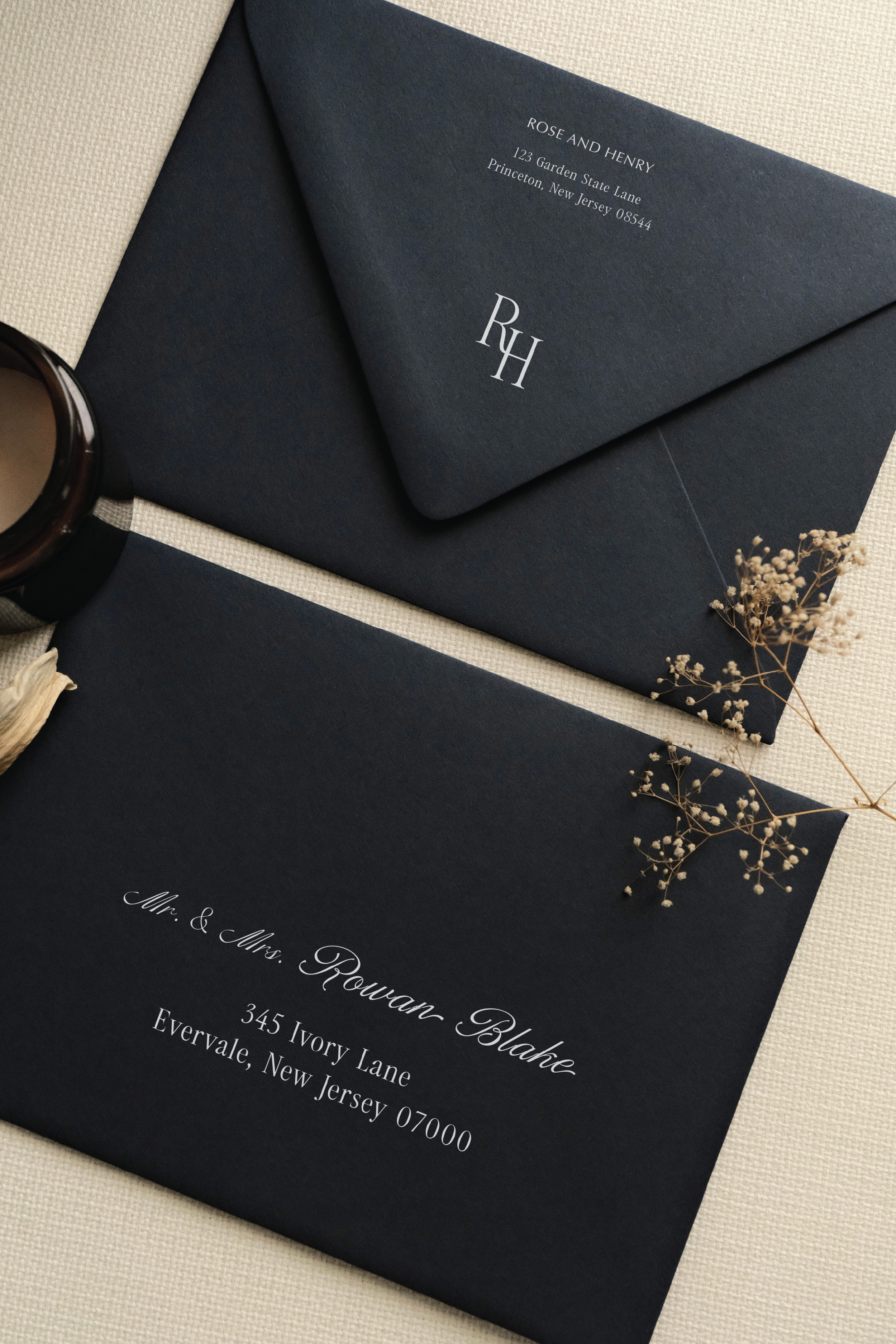 Envelope Return+Guest Address.png